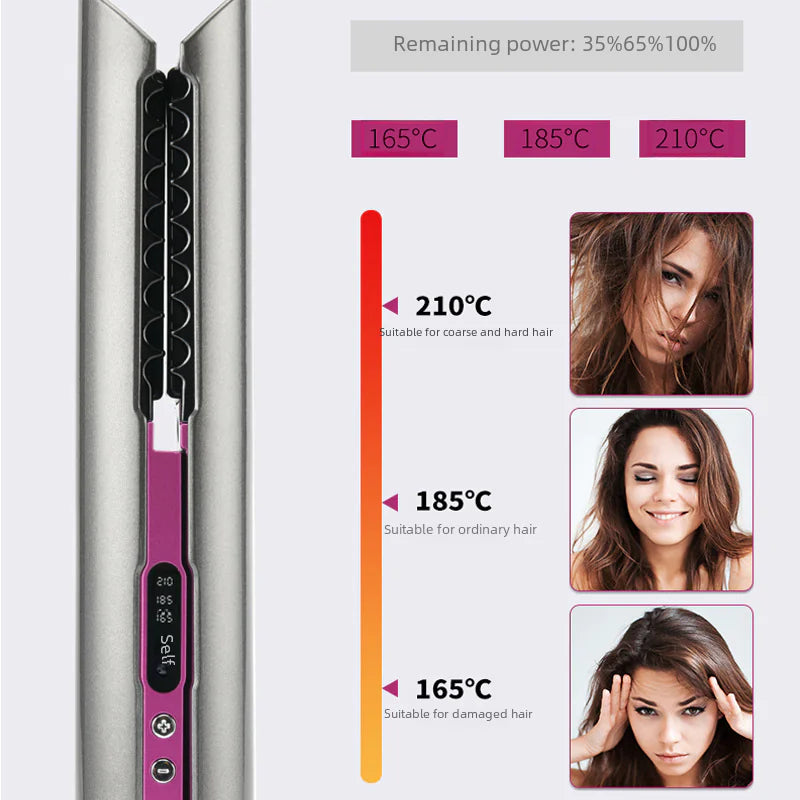 Pritech Wireless USB 2-in-1 Curling Iron and Straightener